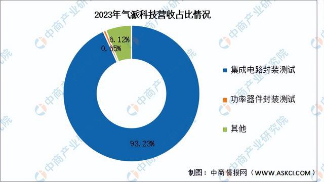 HIV 2024最新消息，研究突破与未来展望
