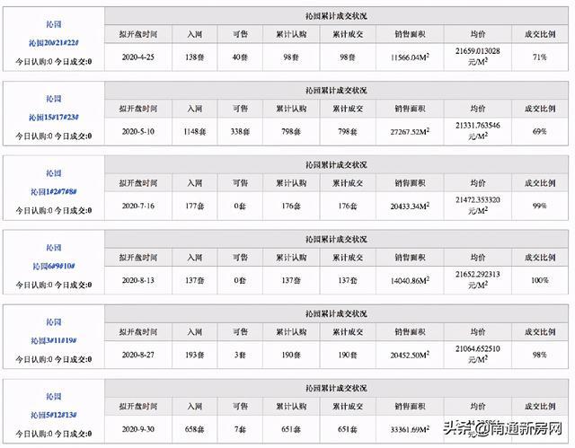 海门市招聘网最新招聘动态深度解析