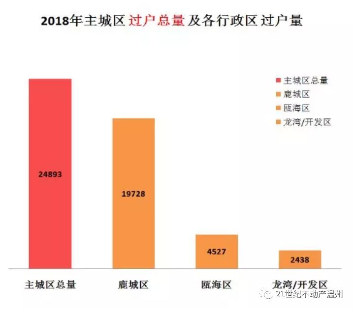 南丰最新二手房买卖趋势分析