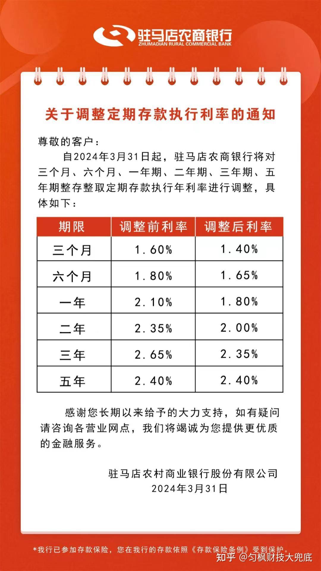 农商银行利率表2014最新版概览