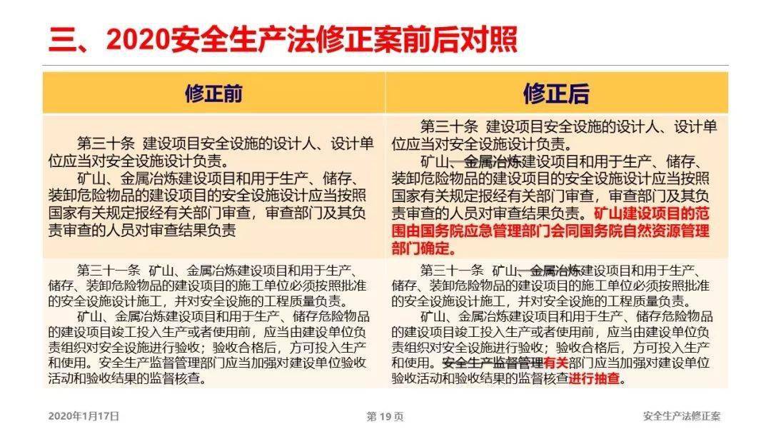 长沙十月出入最新规定，全面解读与应对建议