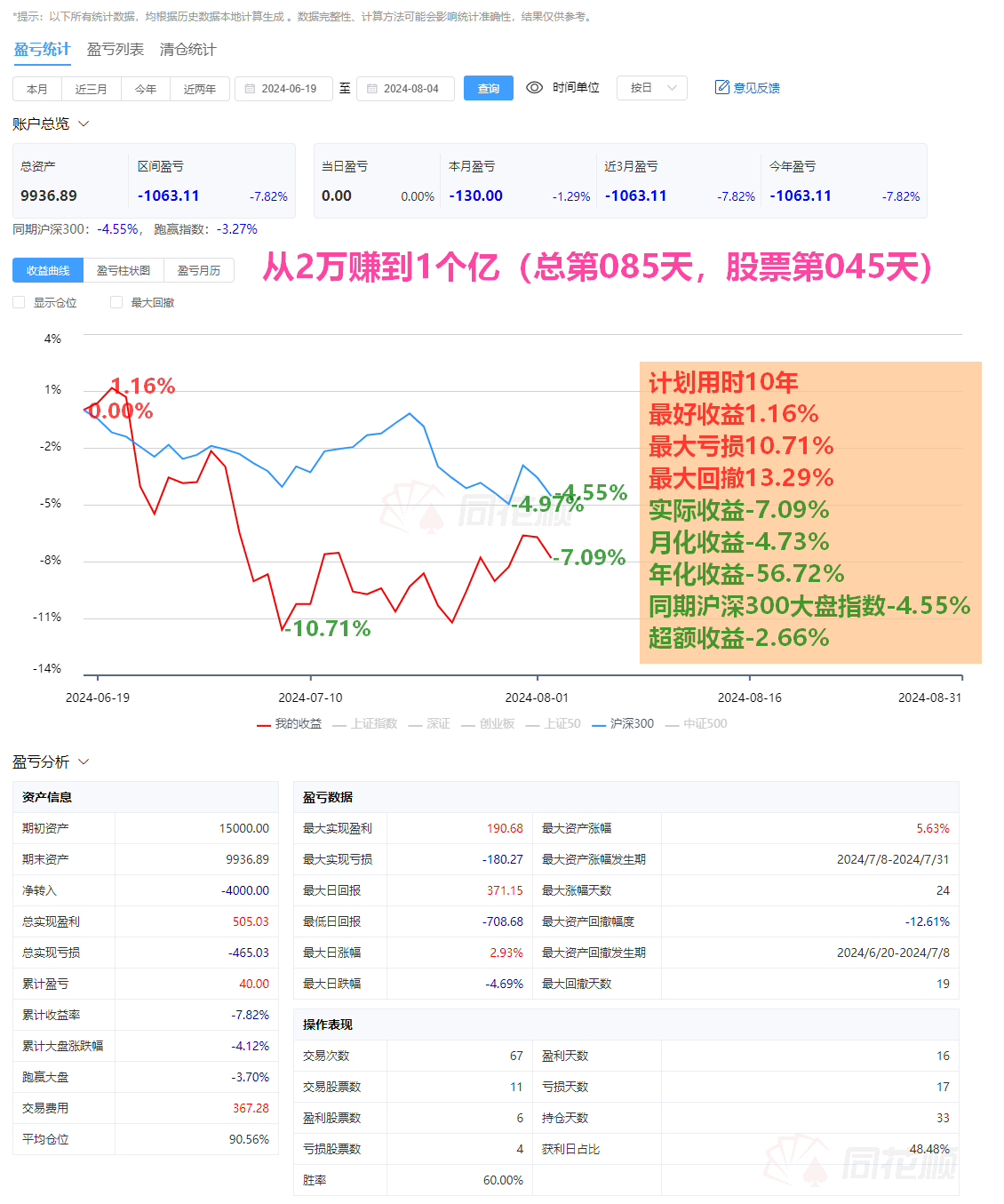 一川理财最新消息深度解析