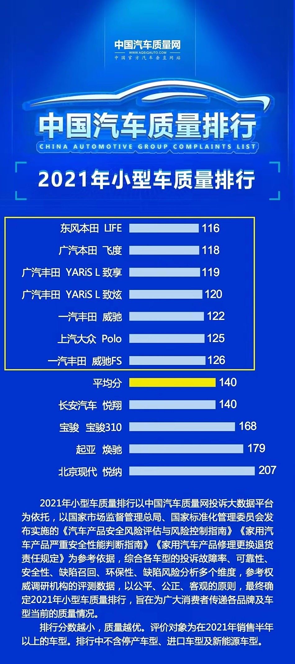 微型车质量排行榜，深度解析与综合评估