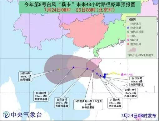今年第8号台风最新消息