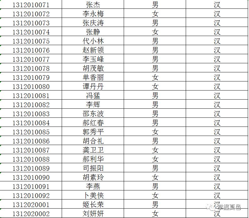 夏邑58招聘网最新招聘动态深度解析