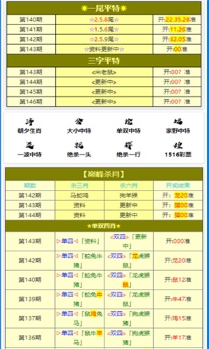 今期澳门开奖结果查询表最新版，深度解读与实用指南