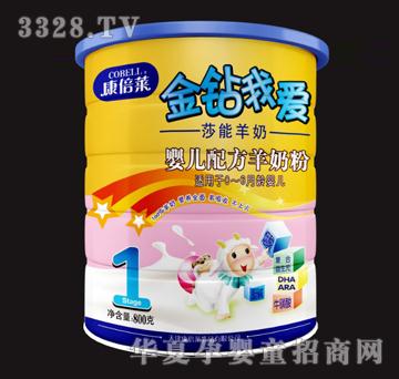 卡倍多羊奶粉最新消息，品质升级与市场拓展的新篇章