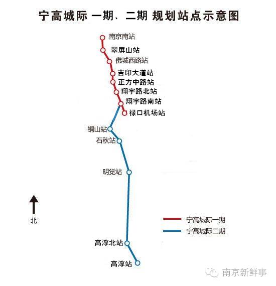 宁高城际二期最新消息全面解读