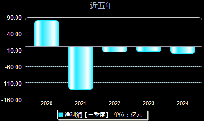 华夏幸福股票最新消息深度解析