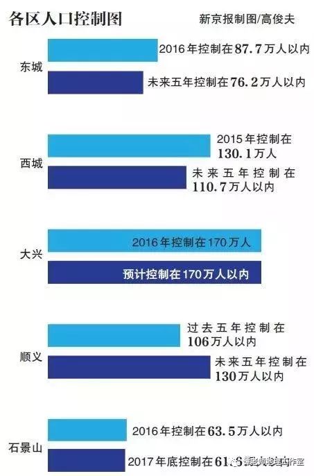 推荐 第36页