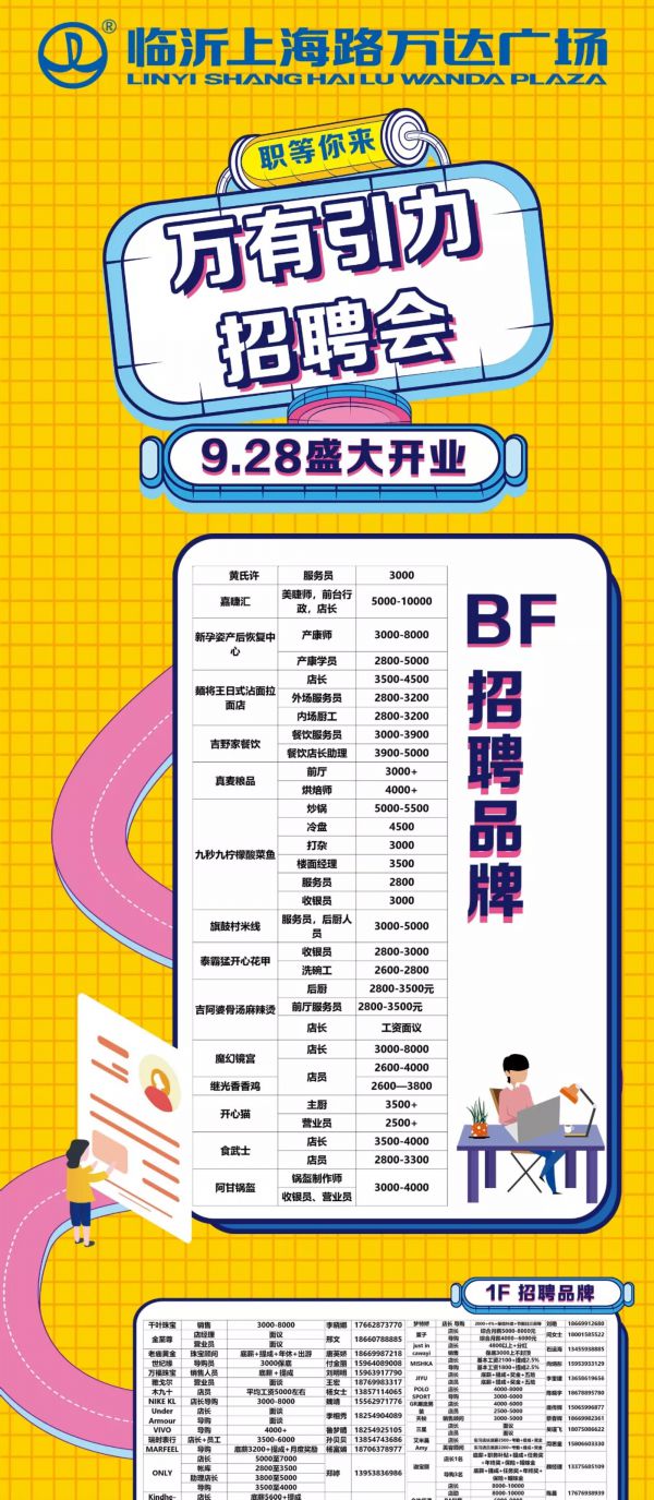 周浦万达招聘最新消息，职位空缺与职业发展机遇