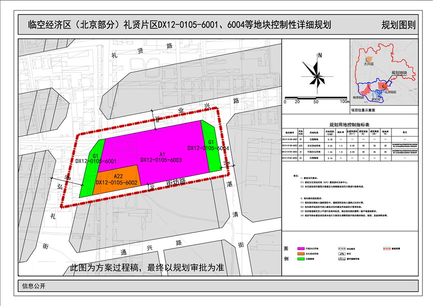 大兴礼贤机场最新消息深度解析