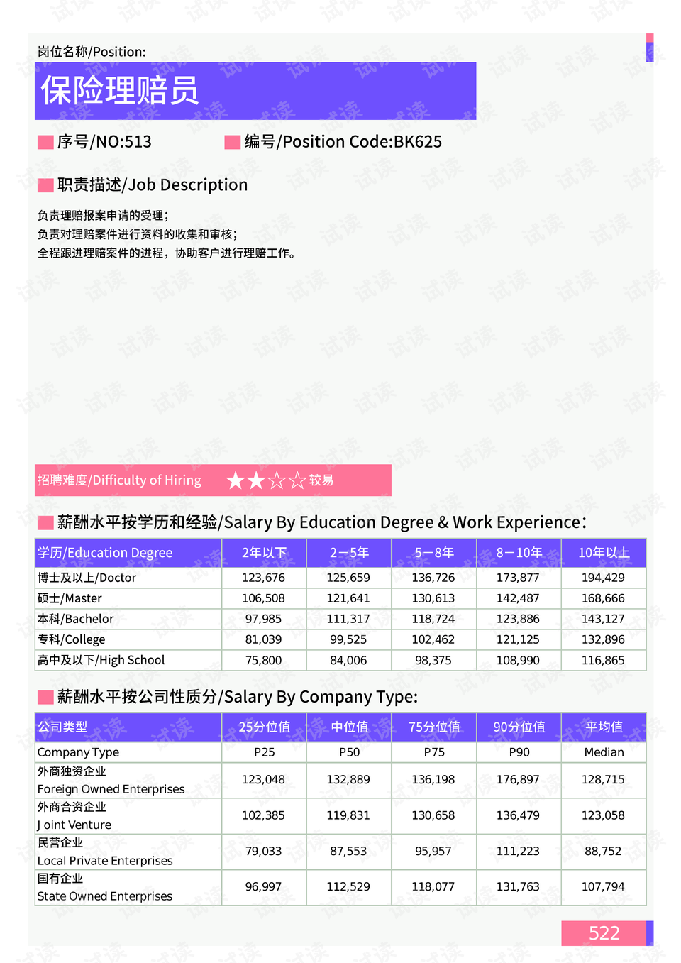 劳力士最新保卡图片概览