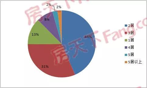 资讯 第34页