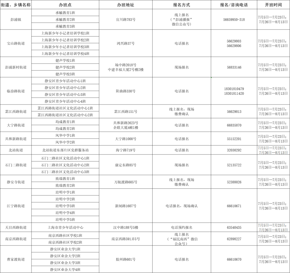 天水秦州区最新二手房市场分析及购房指南