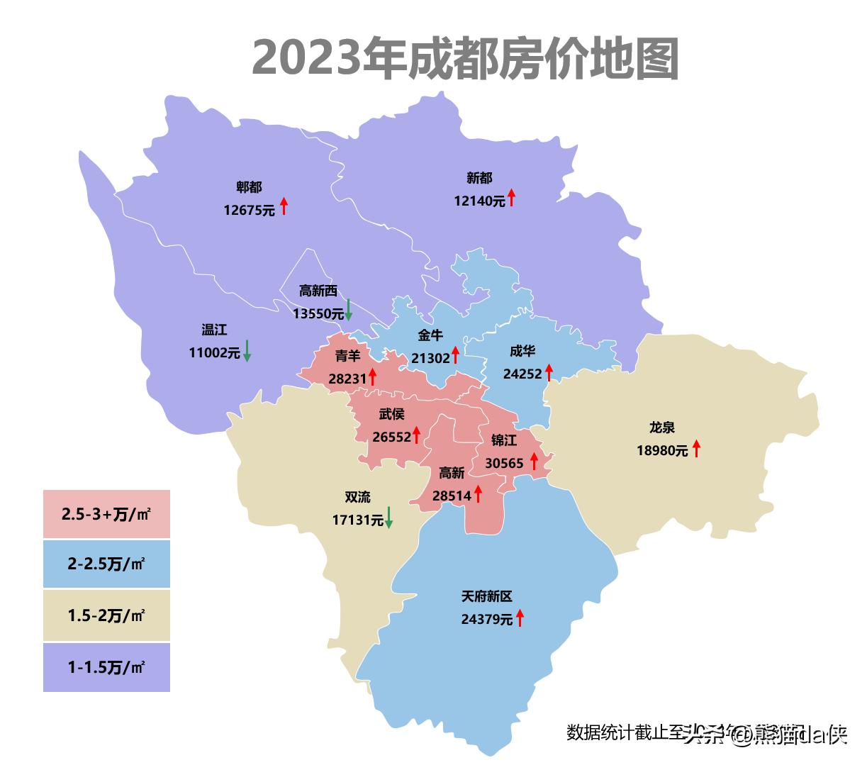 龙泉二手房价最新消息，市场走势与购房指南