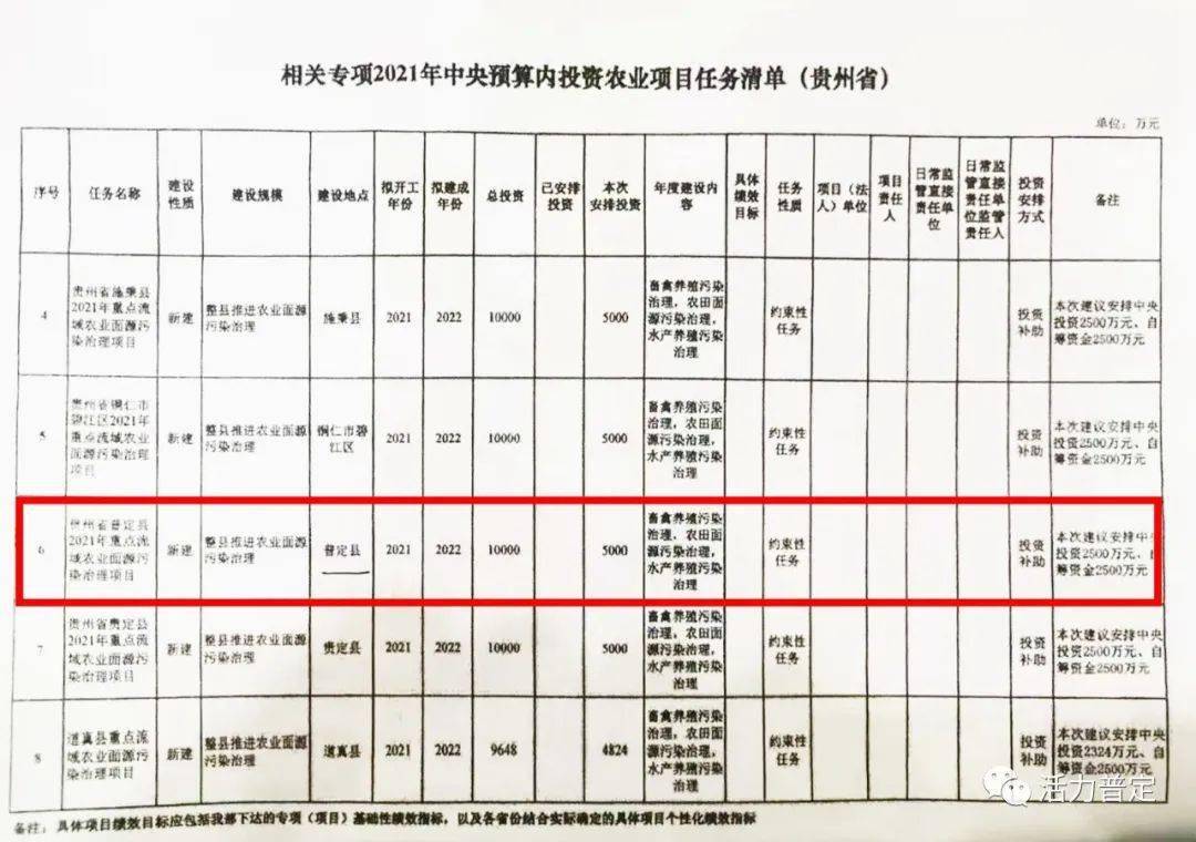 财经 第28页