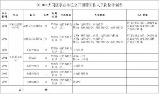 黑龙江事业单位改革最新消息全面解读