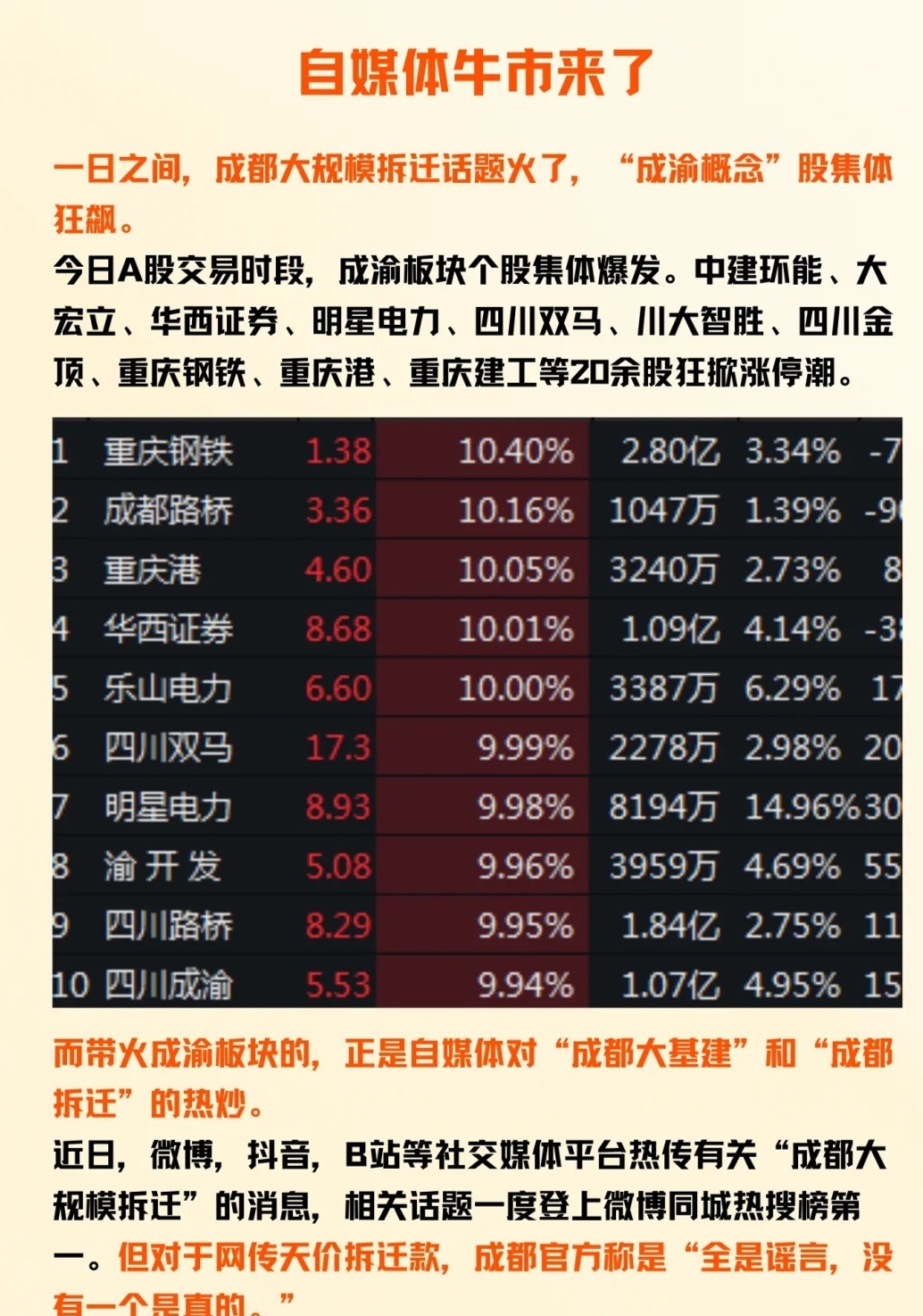 财经 第26页