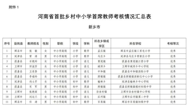资讯 第25页