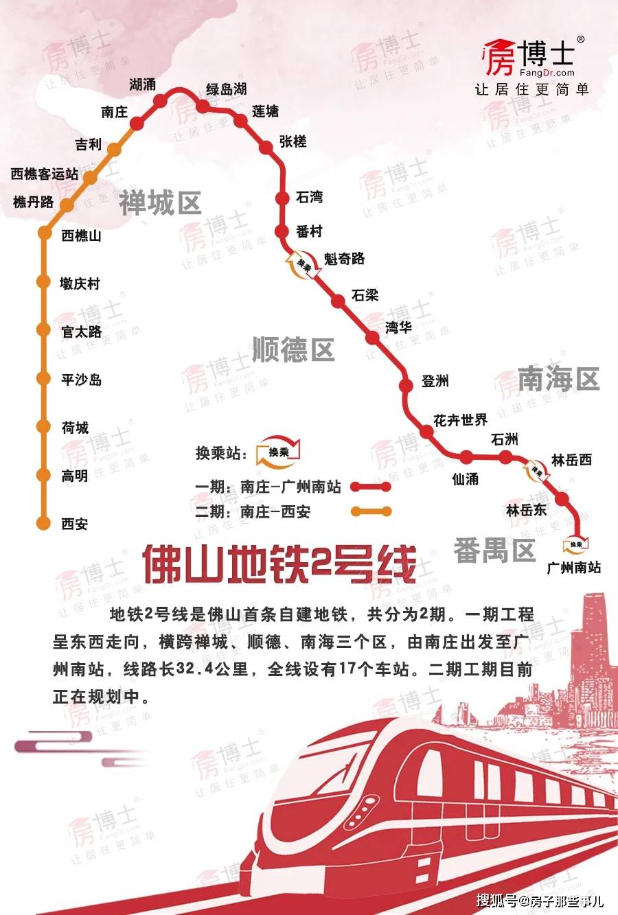 佛山地铁6号线最新进展报告