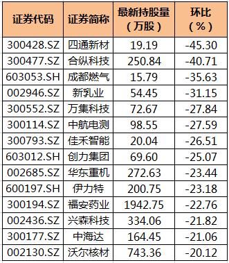 资讯 第24页