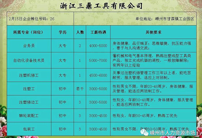 下沙普工最新招聘信息及其相关探讨