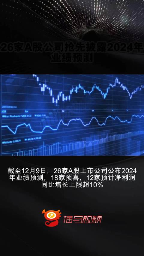 东升伟业迈向新纪元，揭秘2024年最新动态与未来展望