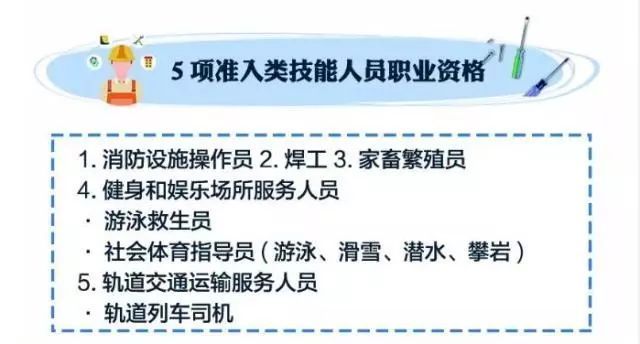 最新工地招聘水电工焊工，行业现状、技能要求与职业发展路径