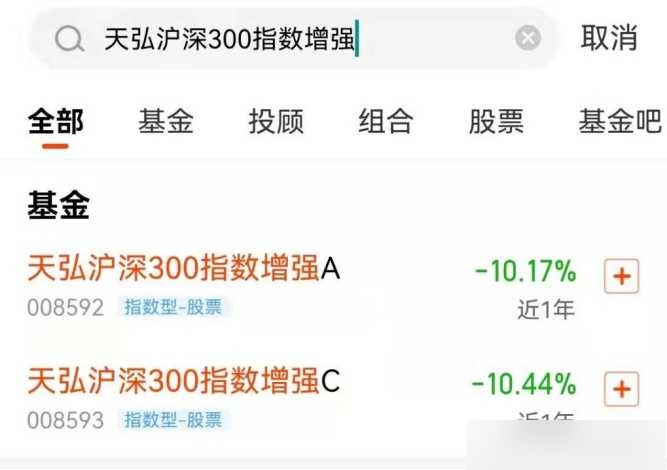 天弘沪深300指数基金最新动态，市场走势分析与展望