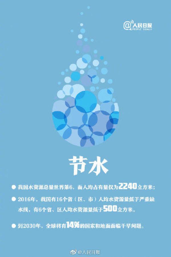 最省油的小型车，绿色出行的新选择