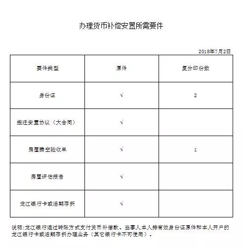 资讯 第18页