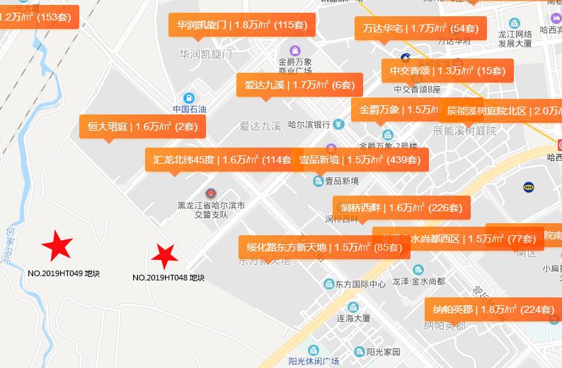 哈西恒大珺庭的最新动态
