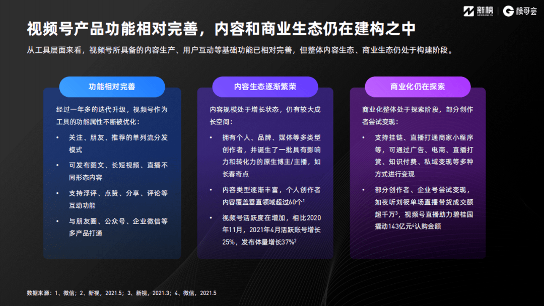 财经 第16页
