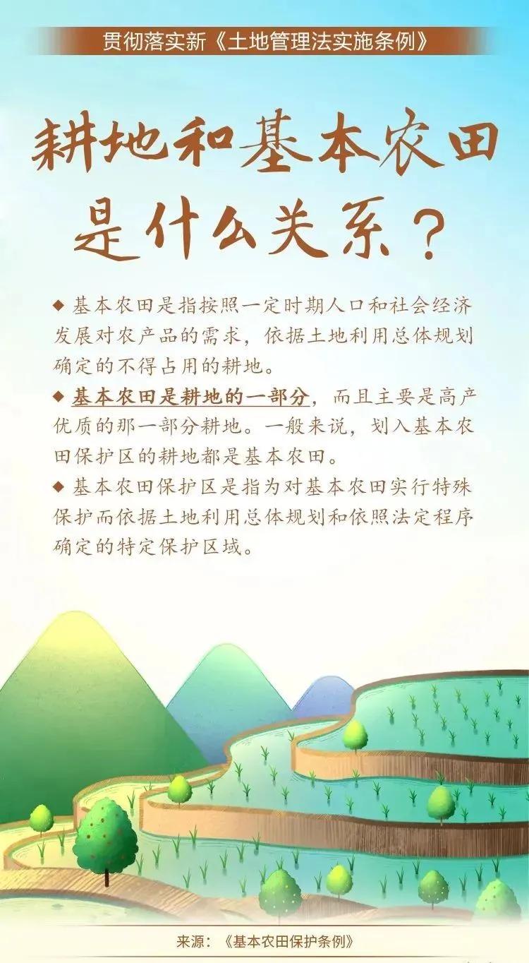 关于最新土地管理法的深度解读