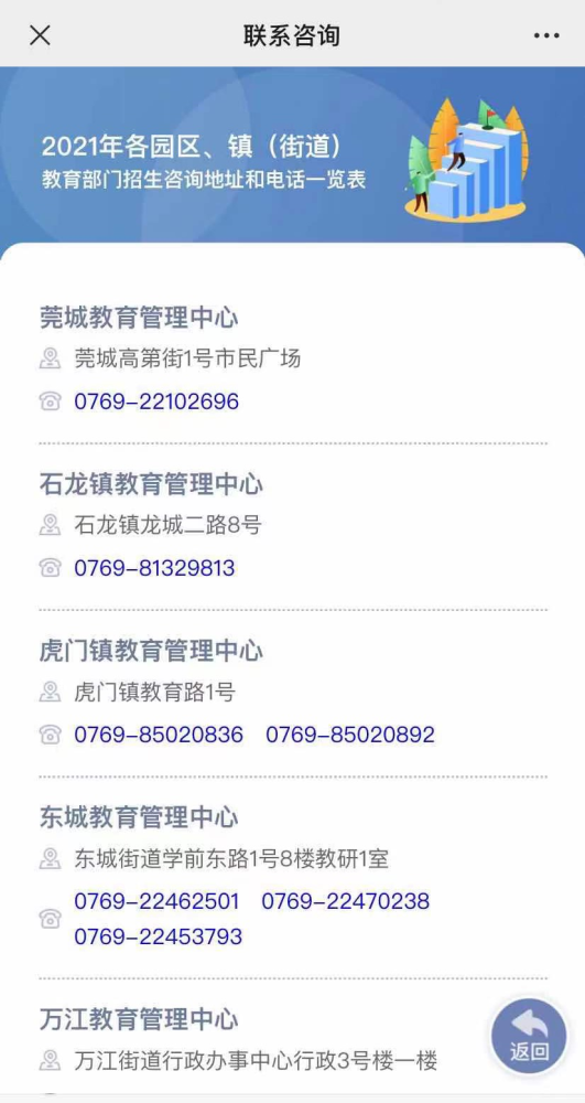 合相路二期最新消息全面解读