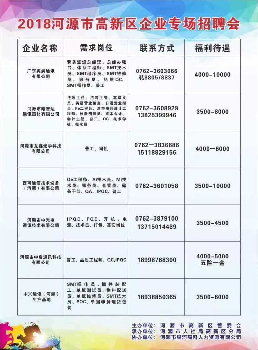 新郑招聘网最新招聘信息网，一站式求职招聘平台