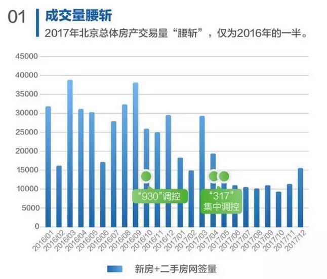 凤阳二手房市场走势分析，最新房价消息及其影响因素