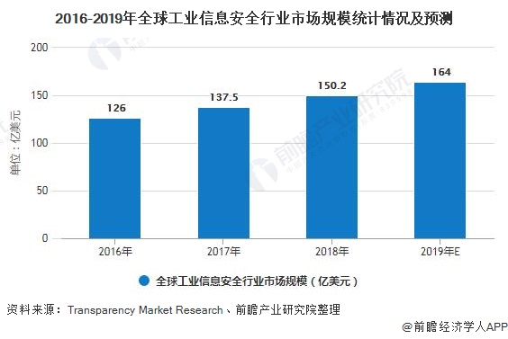 木门安装工最新招聘信息及行业趋势分析