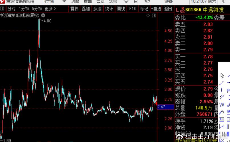 山西三维停牌最新消息深度解读