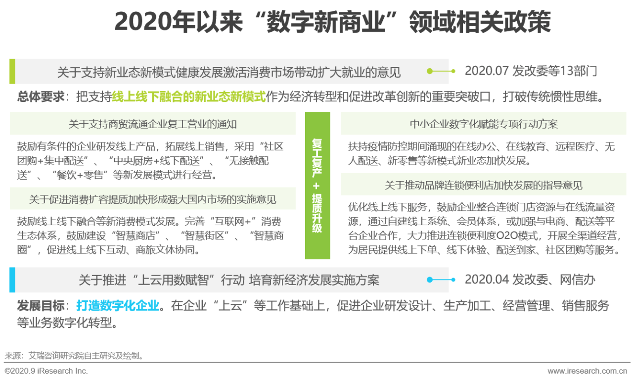 推荐 第12页