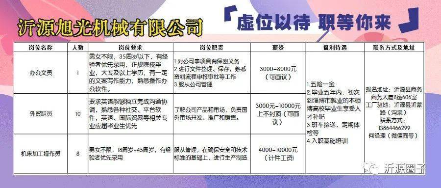 最新急招吊车驾驶员，行业需求与职业发展前景展望