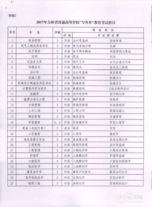 澳门 第7页