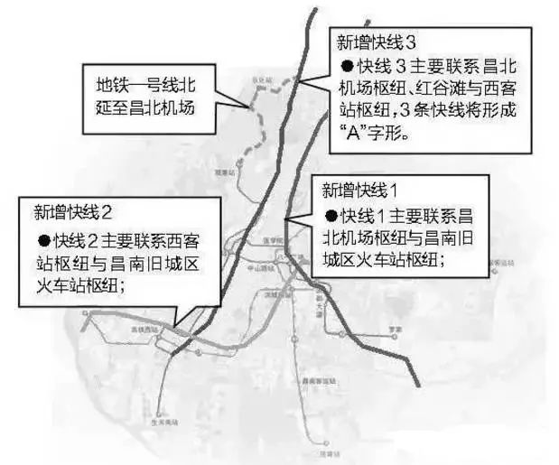 昌东大道南延最新消息，进展、影响与展望