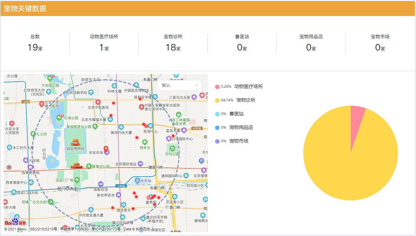 赣榆金海岸最新二手房市场分析