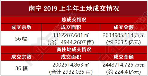 沭阳手机号码转让最新消息，市场趋势与注意事项