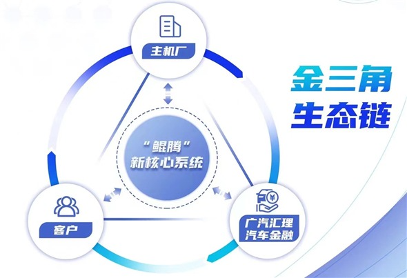 新易贷微贷最新版本，创新金融科技的卓越体验